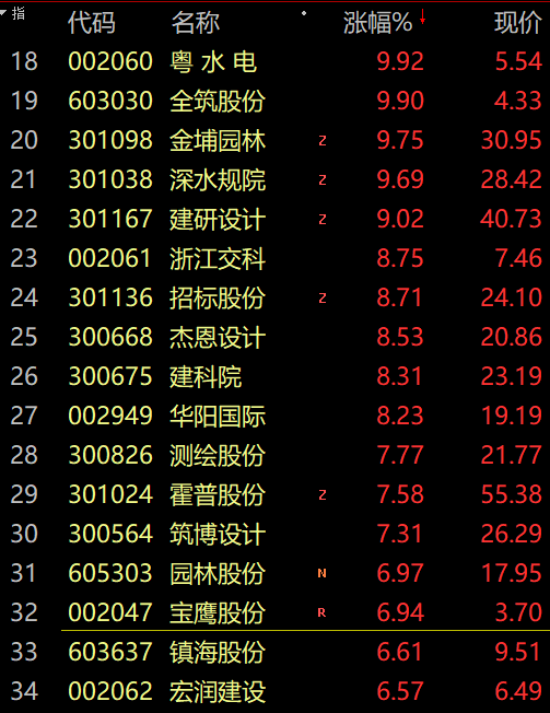 澳门和香港一肖一码一必中一肖雷锋,|AI智能解释落实