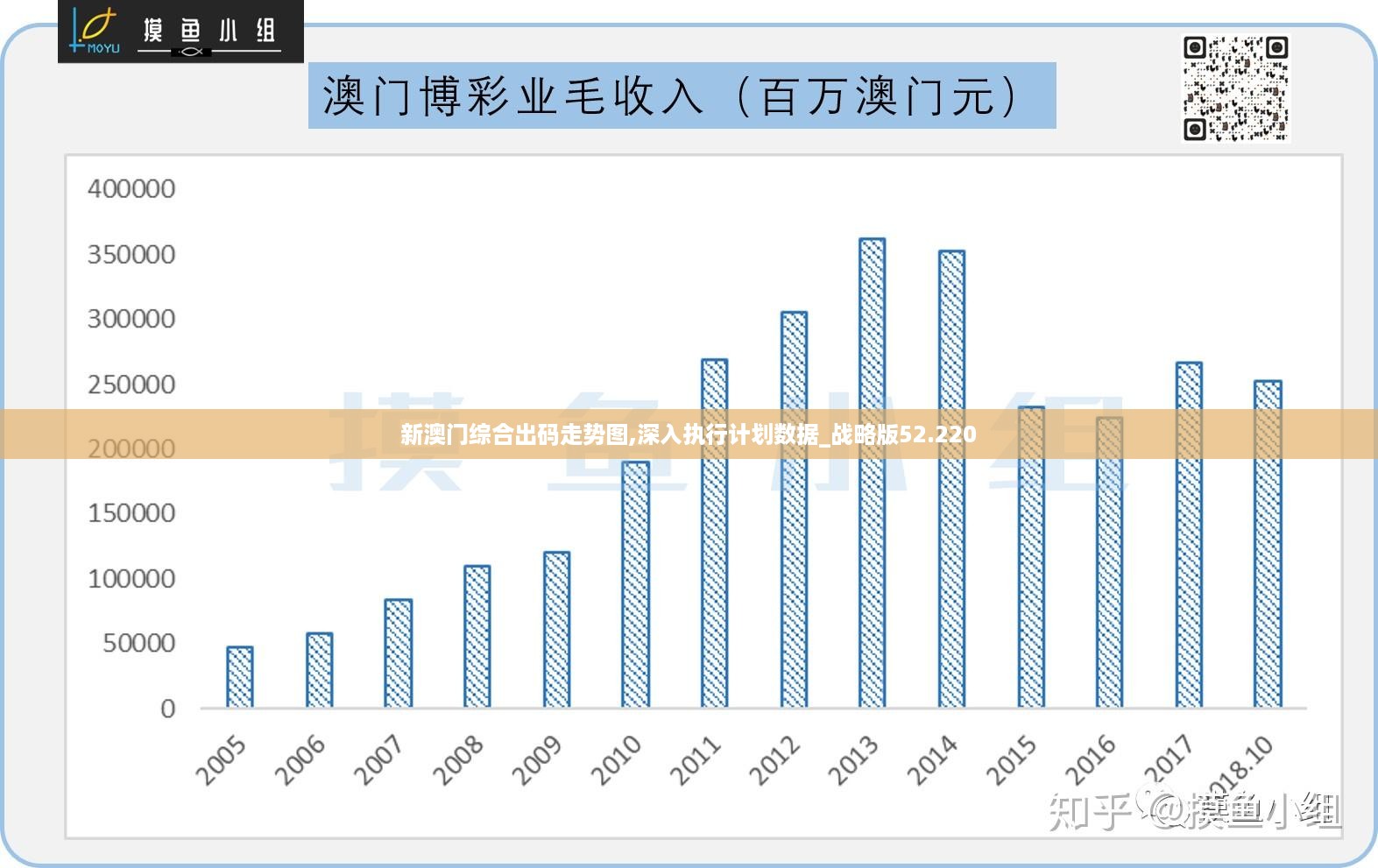 快评 第6页