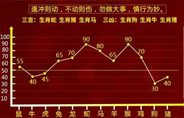 最准一肖一码一一中特|实证分析解释落实