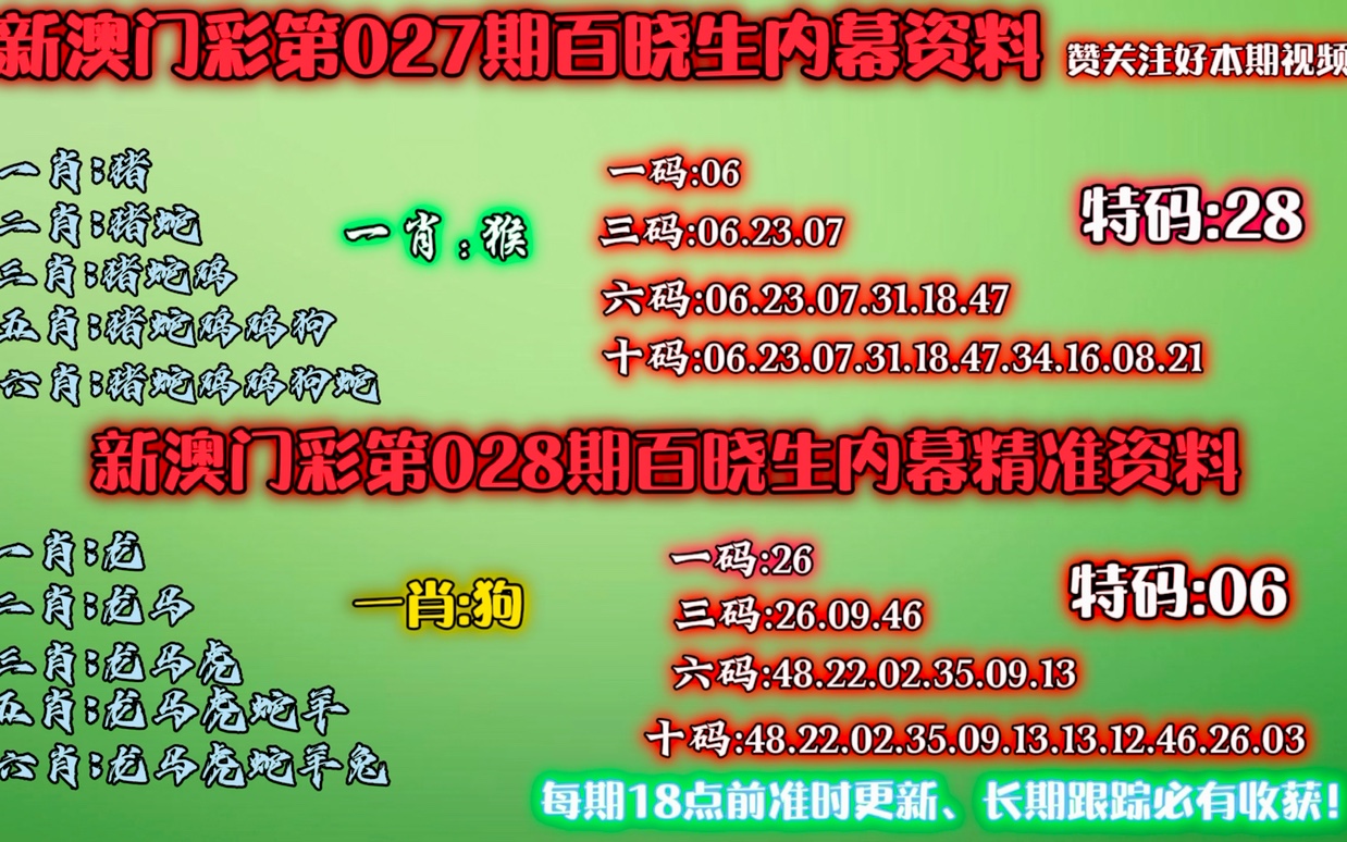 澳门精准一肖一码一一中|准确资料解释落实