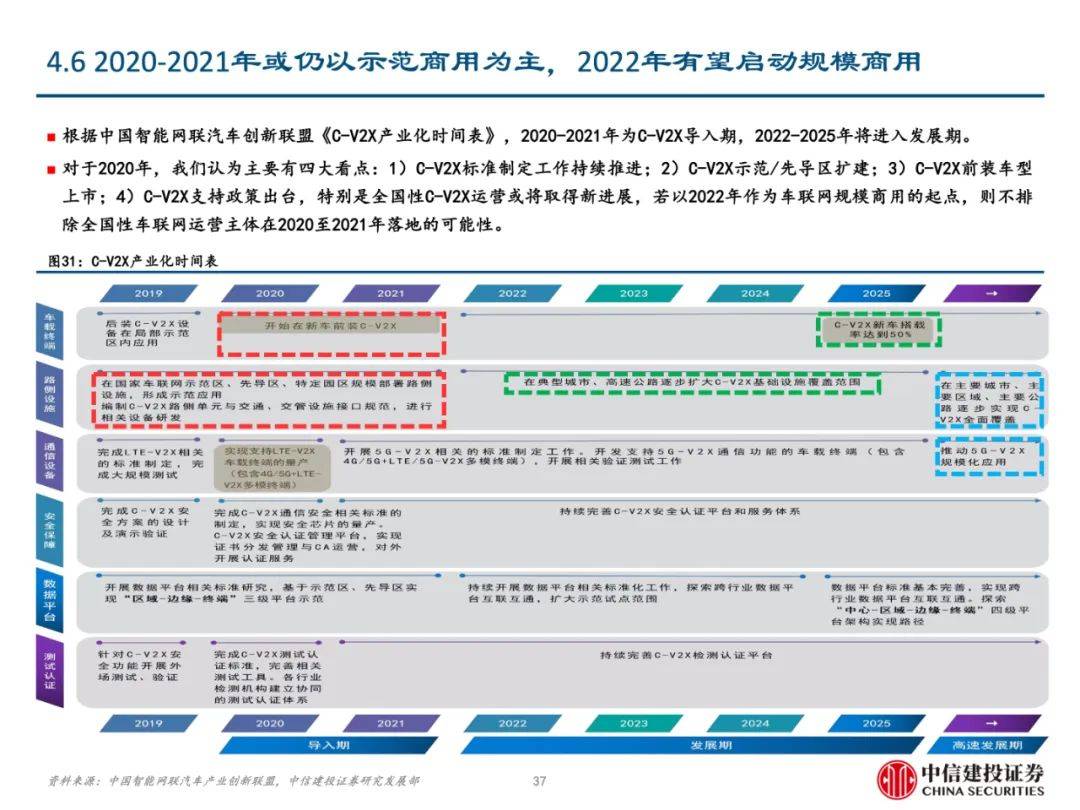 2025正版资料免费公开|构建解答解释落实