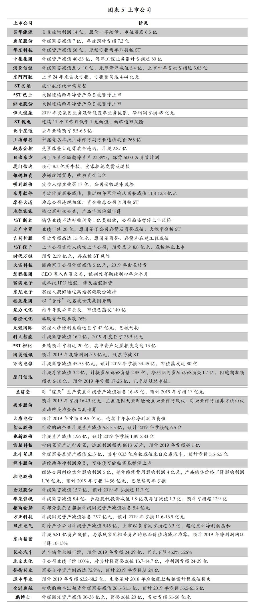 新澳全年彩资料大全最新版本|构建解答解释落实