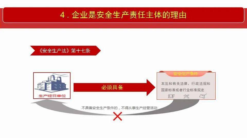 新奥门免费资料挂牌大全|全面释义解释落实